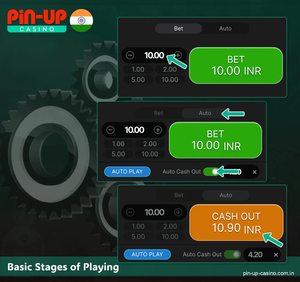 Stages of Aviator game on Pin Up website in India