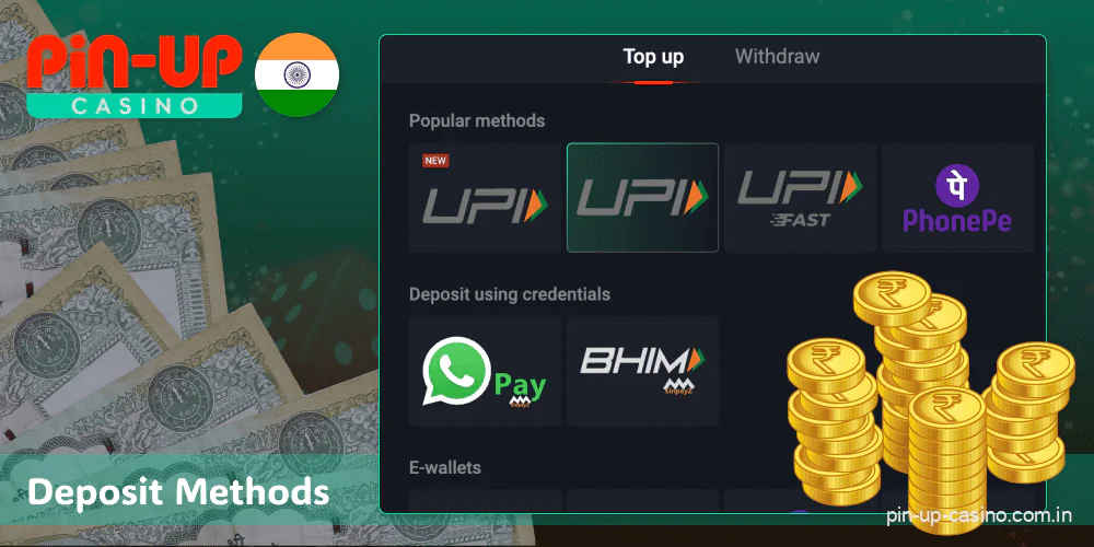 Methods of funding an account at the Pin Up casino site in India